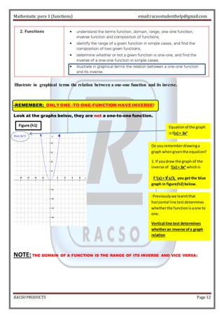 Mathematic pure 1 (functions) email:racsostudenthelp@gmail.com 
Illustrate in graphical terms the relation between a one-one function and its inverse. 
-REMEMBER: ONLY ONE -TO ONE-FUNCTION HAVE INVERSE! 
Look at the graphs below, they are not a one-to-one function. 
Equation of the graph 
is f(x) = 3x2 
Do you remember drawing a 
graph when given the equation? 
1. If you draw the graph of the 
inverse of f(x) = 3x2 which is 
f-1(x) = √ x/3, you get the blue 
graph in figure(h2) below. 
Figure (h1) 
-Previously we learnt that 
horizontal line test determines 
whether the function is a one to 
one. 
Vertical line test determines 
whether an inverse of a graph 
relation 
NOTE: THE DOMAIN OF A FUNCTION IS THE RANGE OF ITS INVERSE AND VICE VERSA: 
RACSO PRODUCTS Page 12 
 