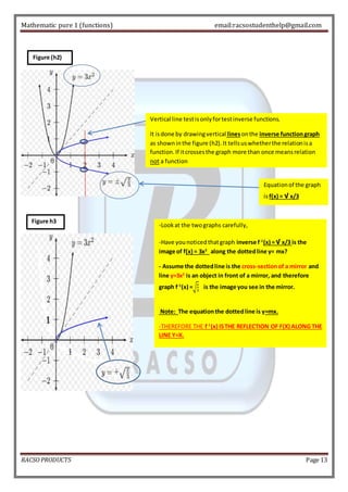 Mathematic pure 1 (functions) email:racsostudenthelp@gmail.com 
Vertical line test is only for test inverse functions. 
It is done by drawing vertical lines on the inverse function graph 
as shown in the figure (h2). It tells us whether the relation is a 
function. If it crosses the graph more than once means relation 
not a function 
Equation of the graph 
is f(x) = √ x/3 
Figure (h2) 
-Look at the two graphs carefully, 
-Have you noticed that graph inverse f-1(x) = √ x/3 is the 
image of f(x) = 3x2 along the dotted line y= mx? 
- Assume the dotted line is the cross-section of a mirror and 
line y=3x2 is an object in front of a mirror, and therefore 
graph f-1(x) =√ 
푥 
3 
is the image you see in the mirror. 
Note: The equation the dotted line is y=mx. 
-THEREFORE THE f-1(x) IS THE REFLECTION OF F(X) ALONG THE 
LINE Y=X. 
Figure h3 
RACSO PRODUCTS Page 13 
 