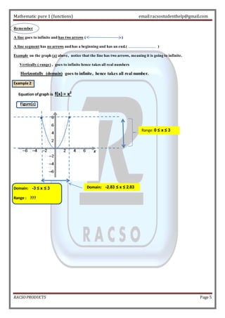 Mathematic pure 1 (functions) email:racsostudenthelp@gmail.com 
Remember 
A line goes to infinite and has two arrows ( ) 
A line segment has no arrows and has a beginning and has an end.( ) 
Example on the graph (a) above, notice that the line has two arrows, meaning it is going to infinite. 
Vertically ( range) , goes to infinite hence takes all real numbers 
Horizontally (domain) goes to infinite, hence takes all real number. 
Example 2 
Equation of graph is f(x) = x2 
Figure(c) 
Domain: -3 ≤ x ≤ 3 
Range : ??? 
Range: 0 ≤ x ≤ 3 
Domain: -2.83 ≤ x ≤ 2.83 
RACSO PRODUCTS Page 5 
 