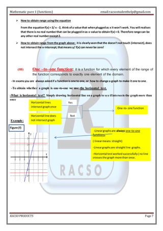 Mathematic pure 1 (functions) email:racsostudenthelp@gmail.com 
 How to obtain range using the equation 
From the equation f(x) = 2/ x - 2, think of a value that when plugged as x it won’t work. You will realises 
that there is no real number that can be plugged in as x-value to obtain f(x) = 0. Therefore range can be 
any other real number except 2. 
 How to obtain range from the graph above: it is clearly seen that the doesn’t not touch (intersect), does 
not intersect the x-intercept, that means y/ f(x) can never be zero! 
(III) One –to–one function: it is a function for which every element of the range of 
the function corresponds to exactly one element of the domain. 
- In exams you are always asked if a function is one to one, or how to change a graph to make it one to one. 
-To obtain whether a graph is one-to-one we use, the horizontal test. 
-What is horizontal test? Simply drawing horizontal line on a graph to se e if intersects the graph more than 
once 
Example: 
Figure (f) 
One-to- one function 
-Linear graphs are always one-to-one 
functions, 
( linear means straight) 
-Linear graphs are straight line graphs. 
-Horizontal test worked successfully ( no line 
crosses the graph more than once. 
Horizontal lines 
intersect graph once 
Horizontal line does 
not intersect graph 
once 
Yes 
Not 
RACSO PRODUCTS Page 7 
 