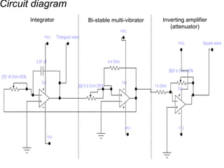 Function Generator | PPT
