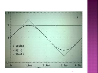 Function Generator Square Function generator | PPTX