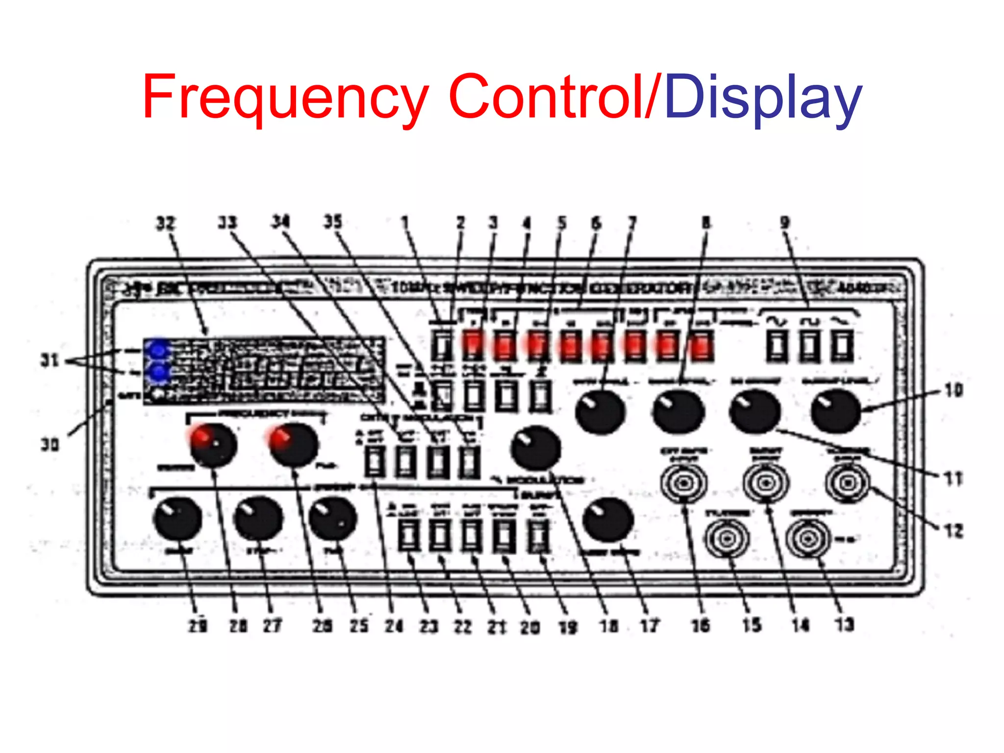 Frequency Control/Display
 