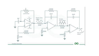 Function Generator and CRO.pptx irirkju in uhh j | PPTX