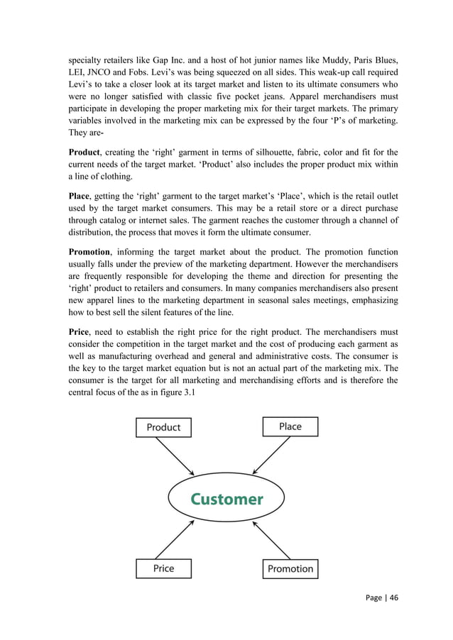 Function & importance of merchandising in apparel industry