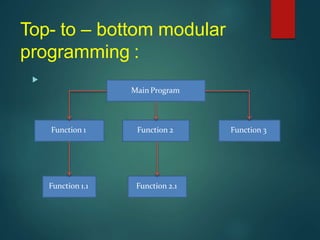 function in c | PPT