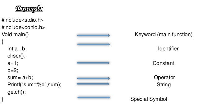Function in c language(defination and declaration)