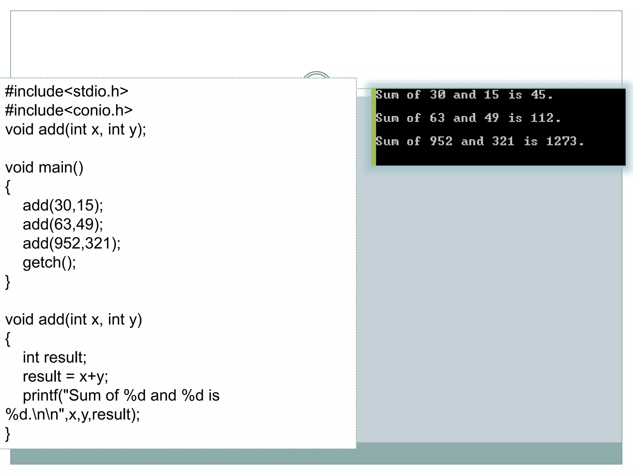 #include<stdio.h>
#include<conio.h>
void add(int x, int y);
void main()
{
add(30,15);
add(63,49);
add(952,321);
getch();
}
void add(int x, int y)
{
int result;
result = x+y;
printf("Sum of %d and %d is
%d.nn",x,y,result);
}
 