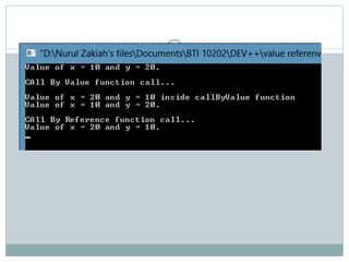 Function in c program