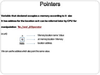Variable that declaredoccupiesa memoryaccordingto it size
It hasaddressfor thelocationsoit canbereferred later byCPU for
manipulation The„*‟and „&‟Operator
Intx=10
x
10
76858
Memorylocationname Value
at memorylocation Memory
locationaddress
Wecanusetheaddresswhichalsopointthesamevalue.
 