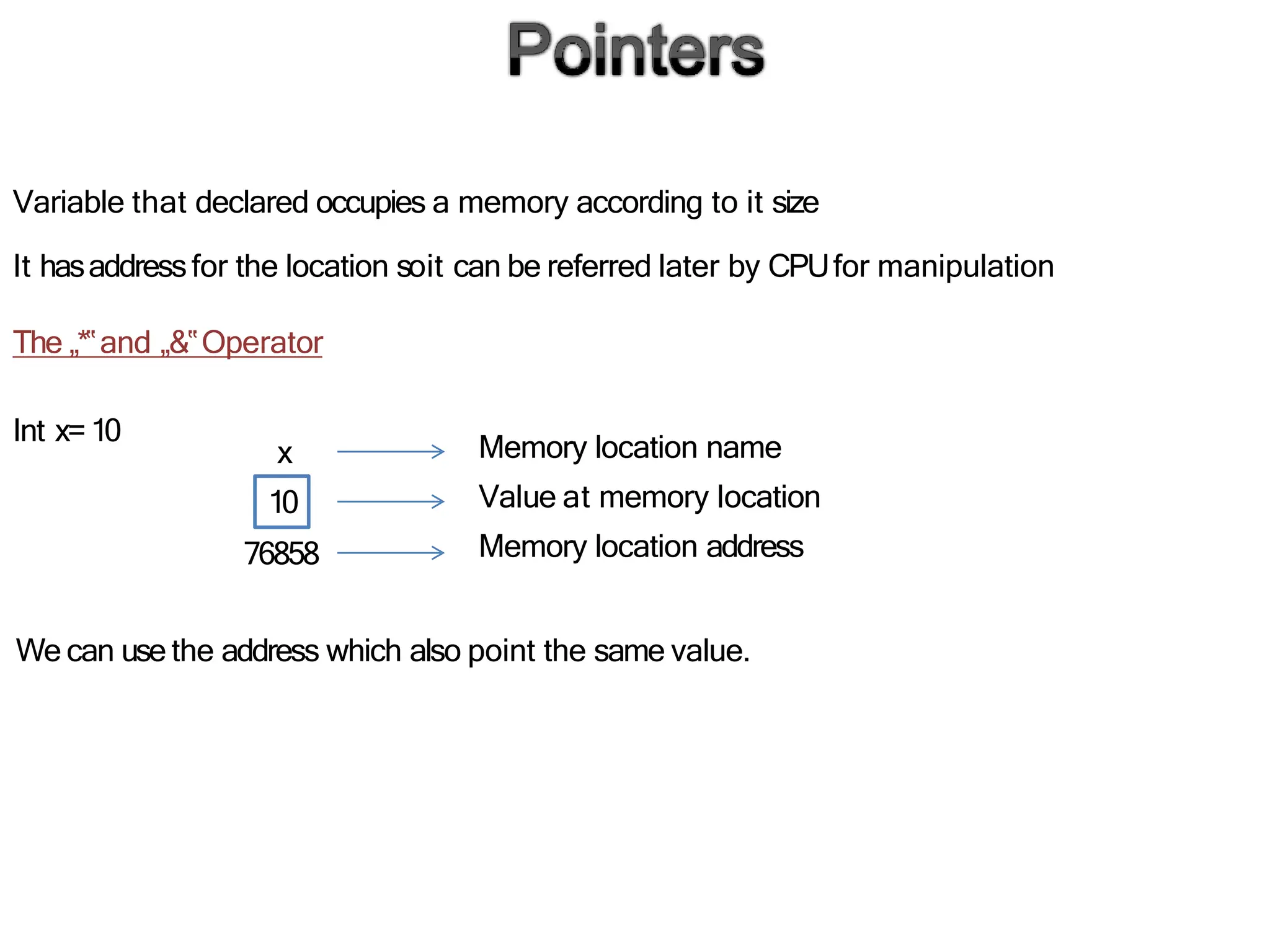 Variable that declared occupies a memory according to it size
It hasaddressfor the location soit can be referred later by CPUfor manipulation
The „*‟and „&‟Operator
Int x=10
x
10
76858
Memory location name
Value at memory location
Memory location address
We can use the address which also point the same value.
 
