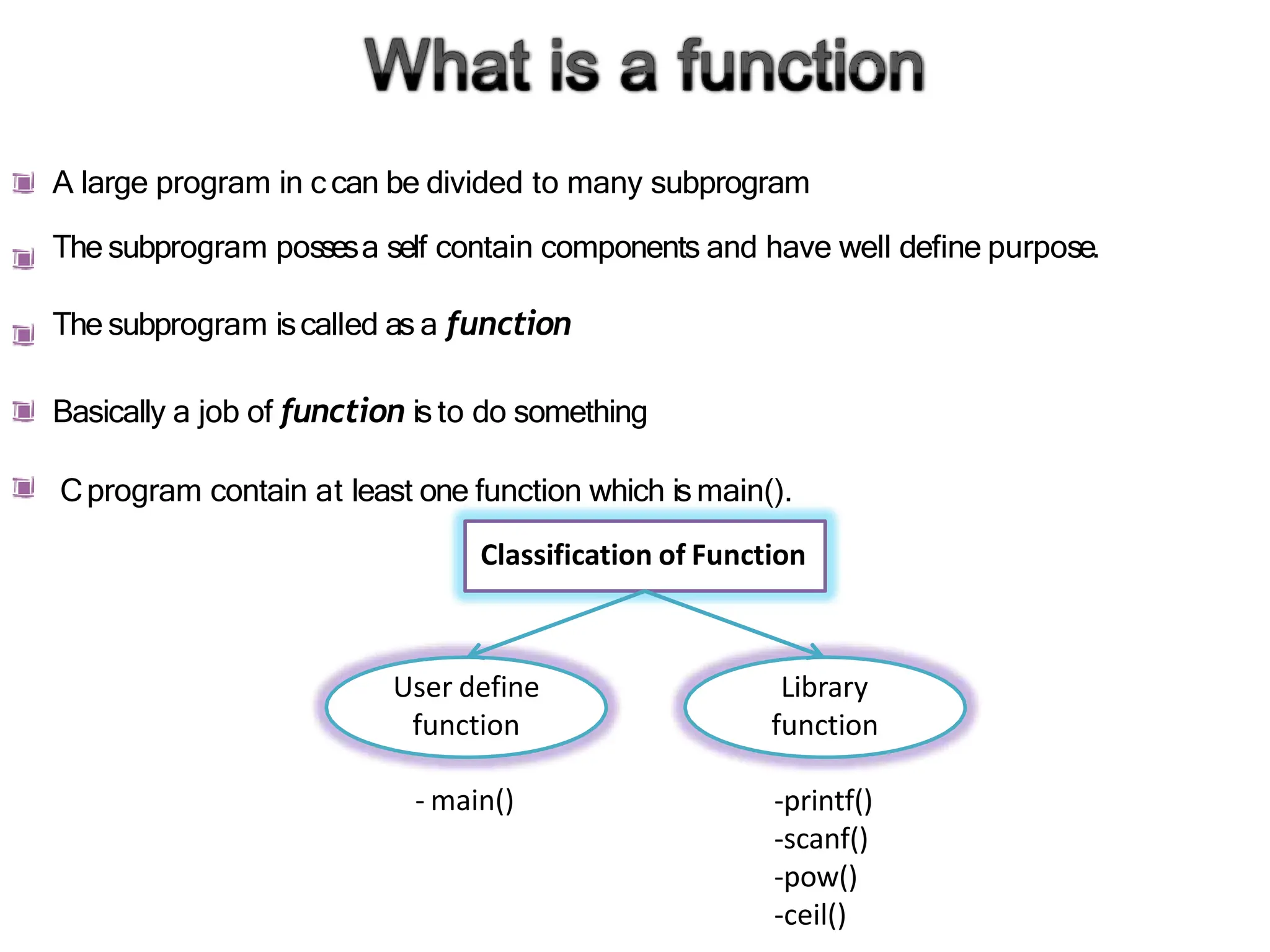 A large program in ccan be divided to many subprogram
The subprogram possesa self contain components and have well define purpose.
The subprogram iscalled as a function
Basically a job of function is to do something
Cprogram contain at least one function which ismain().
Classification of Function
Library
function
User define
function
- main() -printf()
-scanf()
-pow()
-ceil()
 