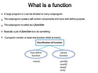 A large program in ccan be divided to many subprogram
The subprogram possesa self contain components and have well define purpose.
The subprogram iscalled as a function
Basically a job of function is to do something
Cprogram contain at least one function which ismain().
Classification of Function
Library
function
User define
function
- main() -printf()
-scanf()
-pow()
-ceil()
 