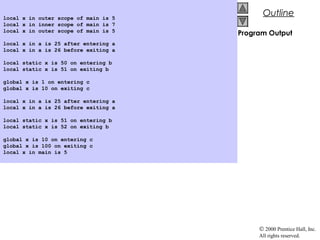 © 2000 Prentice Hall, Inc.
All rights reserved.
OutlineOutline
Program Output
local x in outer scope of main is 5
local x in inner scope of main is 7
local x in outer scope of main is 5
local x in a is 25 after entering a
local x in a is 26 before exiting a
local static x is 50 on entering b
local static x is 51 on exiting b
global x is 1 on entering c
global x is 10 on exiting c
local x in a is 25 after entering a
local x in a is 26 before exiting a
local static x is 51 on entering b
local static x is 52 on exiting b
global x is 10 on entering c
global x is 100 on exiting c
local x in main is 5
 