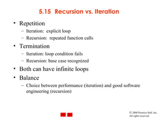 © 2000 Prentice Hall, Inc.
All rights reserved.
5.15 Recursion vs. Iteration
• Repetition
– Iteration: explicit loop
– Recursion: repeated function calls
• Termination
– Iteration: loop condition fails
– Recursion: base case recognized
• Both can have infinite loops
• Balance
– Choice between performance (iteration) and good software
engineering (recursion)
 