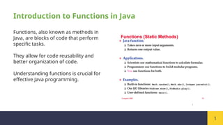 Functions In Java PPT. safi .pptx