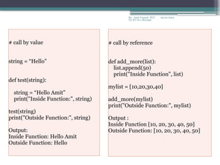09/22/2024
By:- Amit Yerpude, PGT
CS, KV No.1 Bolangir
# call by value
string = “Hello"
def test(string):
string = “Hello Amit"
print("Inside Function:", string)
test(string)
print("Outside Function:", string)
Output:
Inside Function: Hello Amit
Outside Function: Hello
# call by reference
def add_more(list):
list.append(50)
print("Inside Function", list)
mylist = [10,20,30,40]
add_more(mylist)
print("Outside Function:", mylist)
Output :
Inside Function [10, 20, 30, 40, 50]
Outside Function: [10, 20, 30, 40, 50]
 