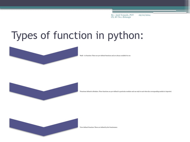 Function in Python function in python.pptx