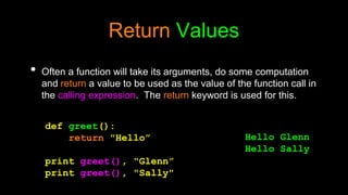Function in Python [Autosaved].ppt