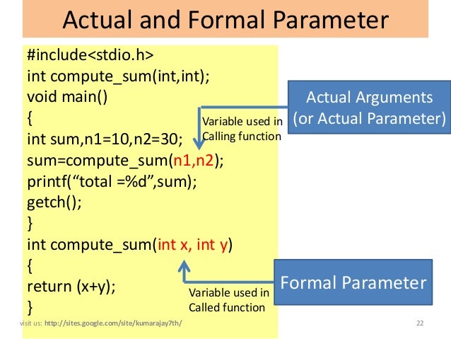 Function lecture