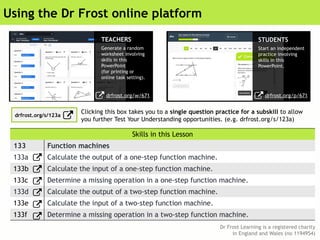 Function Machines - FunctionFunctionFunctionFunction (1).pptx
