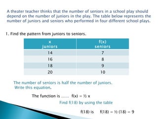 Function Math 8 | PPT