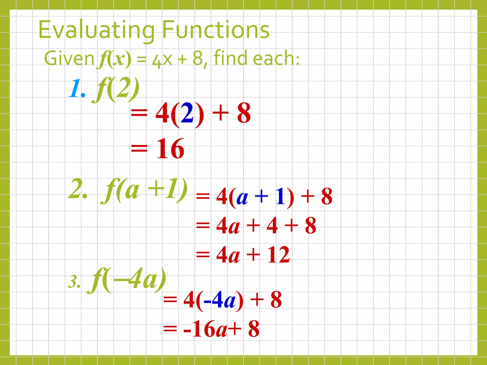Function Notation.ppt
