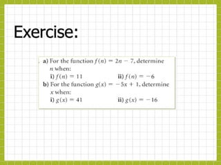 Function Notation.ppt