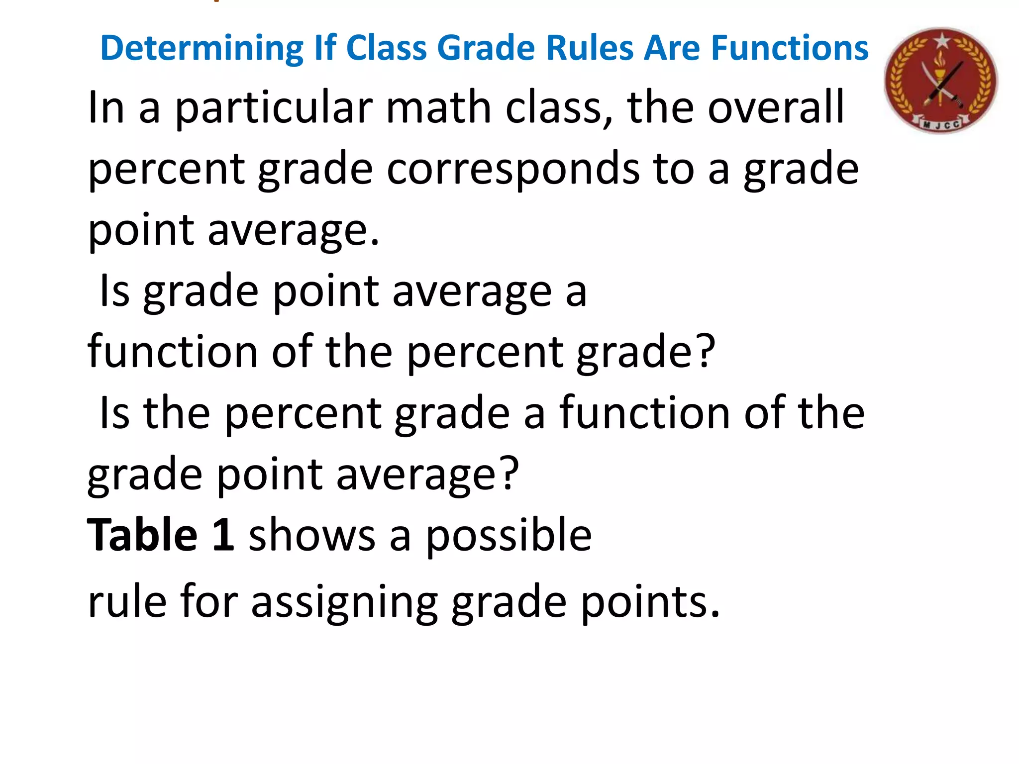 Determining If Class Grade Rules Are Functions
In a particular math class, the overall
percent grade corresponds to a grade
point average.
Is grade point average a
function of the percent grade?
Is the percent grade a function of the
grade point average?
Table 1 shows a possible
rule for assigning grade points.
 
