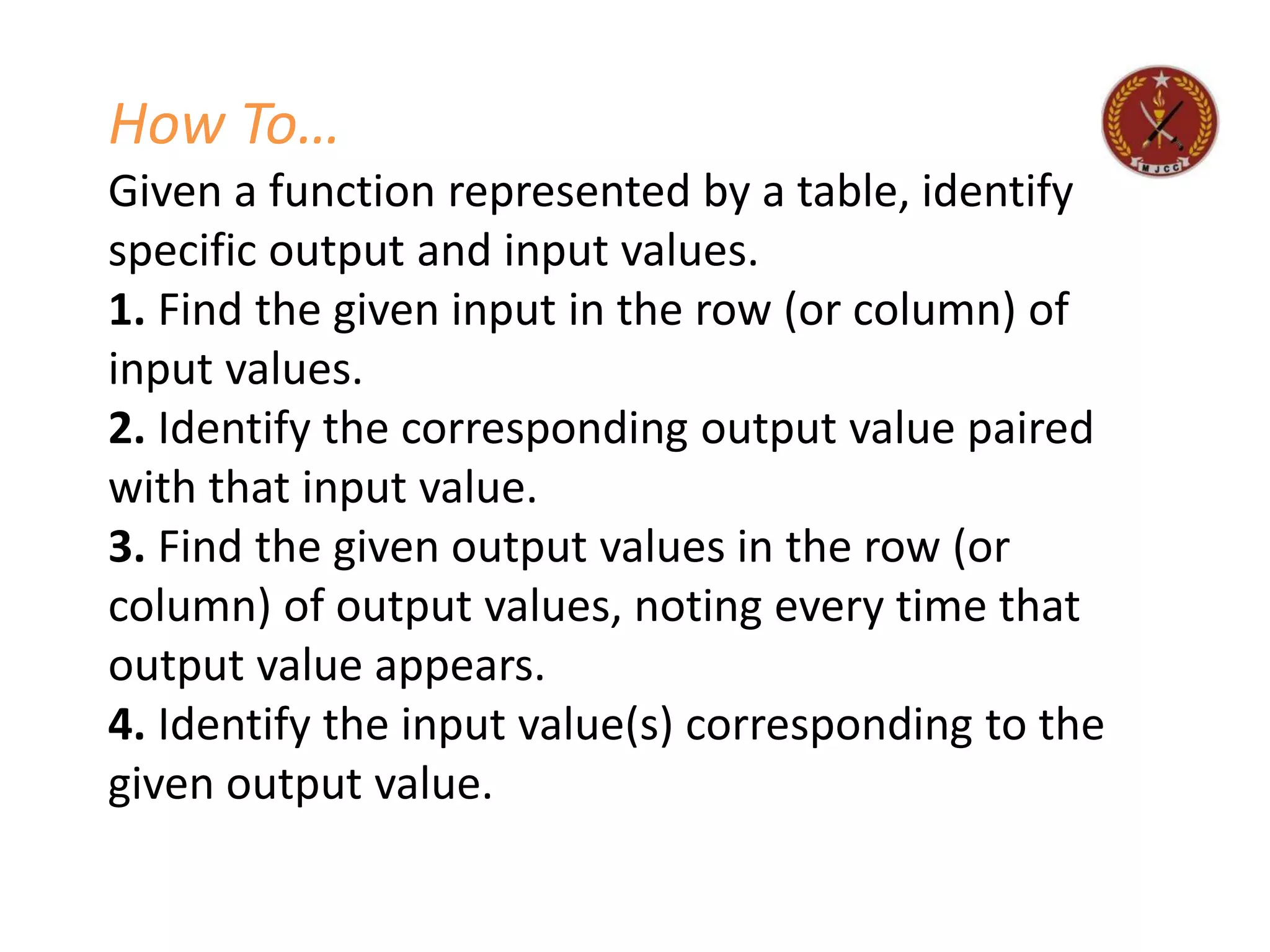 How To…
Given a function represented by a table, identify
specific output and input values.
1. Find the given input in the row (or column) of
input values.
2. Identify the corresponding output value paired
with that input value.
3. Find the given output values in the row (or
column) of output values, noting every time that
output value appears.
4. Identify the input value(s) corresponding to the
given output value.
 