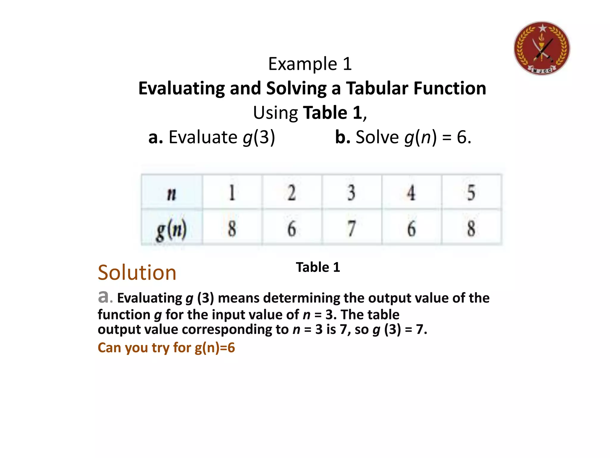 Example 1
Evaluating and Solving a Tabular Function
Using Table 1,
a. Evaluate g(3) b. Solve g(n) = 6.
Solution
a. Evaluating g (3) means determining the output value of the
function g for the input value of n = 3. The table
output value corresponding to n = 3 is 7, so g (3) = 7.
Can you try for g(n)=6
Table 1
 