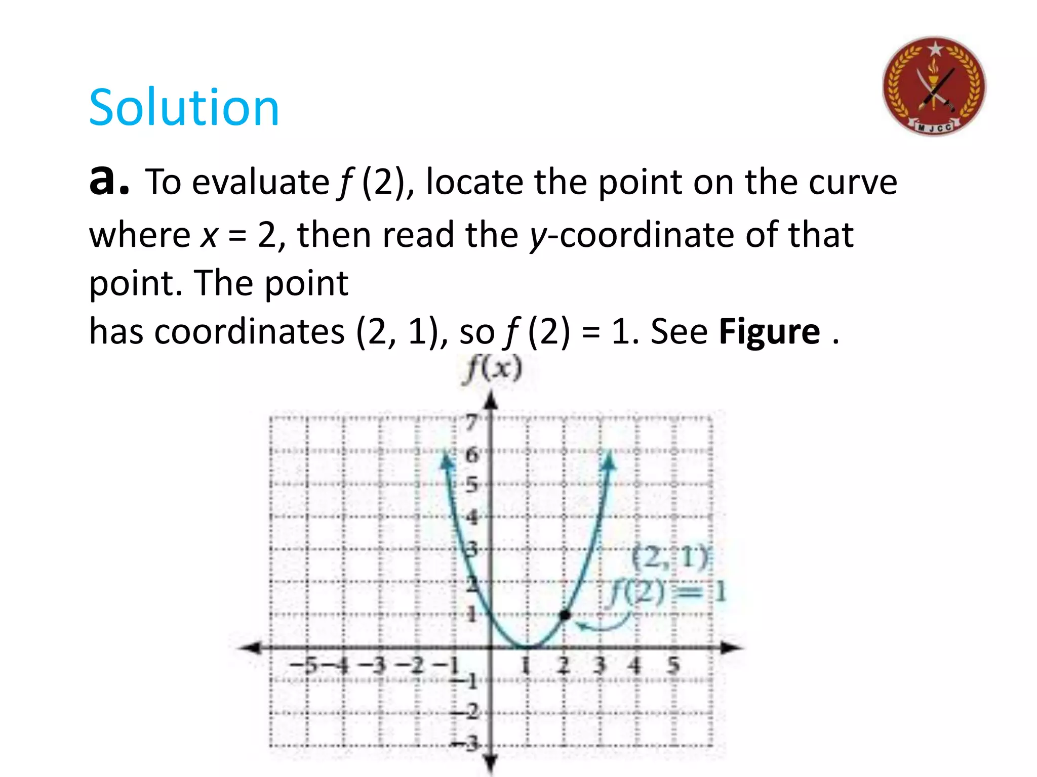 Solution
a. To evaluate f (2), locate the point on the curve
where x = 2, then read the y-coordinate of that
point. The point
has coordinates (2, 1), so f (2) = 1. See Figure .
 