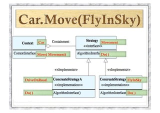 Function object | PDF | Programming Languages | Computing