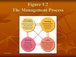 Function of administration | PDF