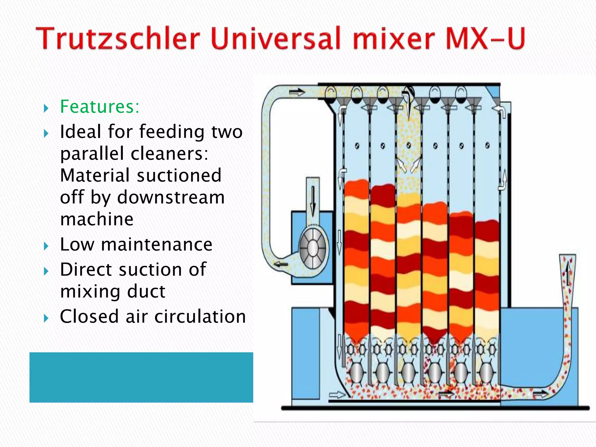  Features:
 Ideal for feeding two
parallel cleaners:
Material suctioned
off by downstream
machine
 Low maintenance
 Direct suction of
mixing duct
 Closed air circulation
 