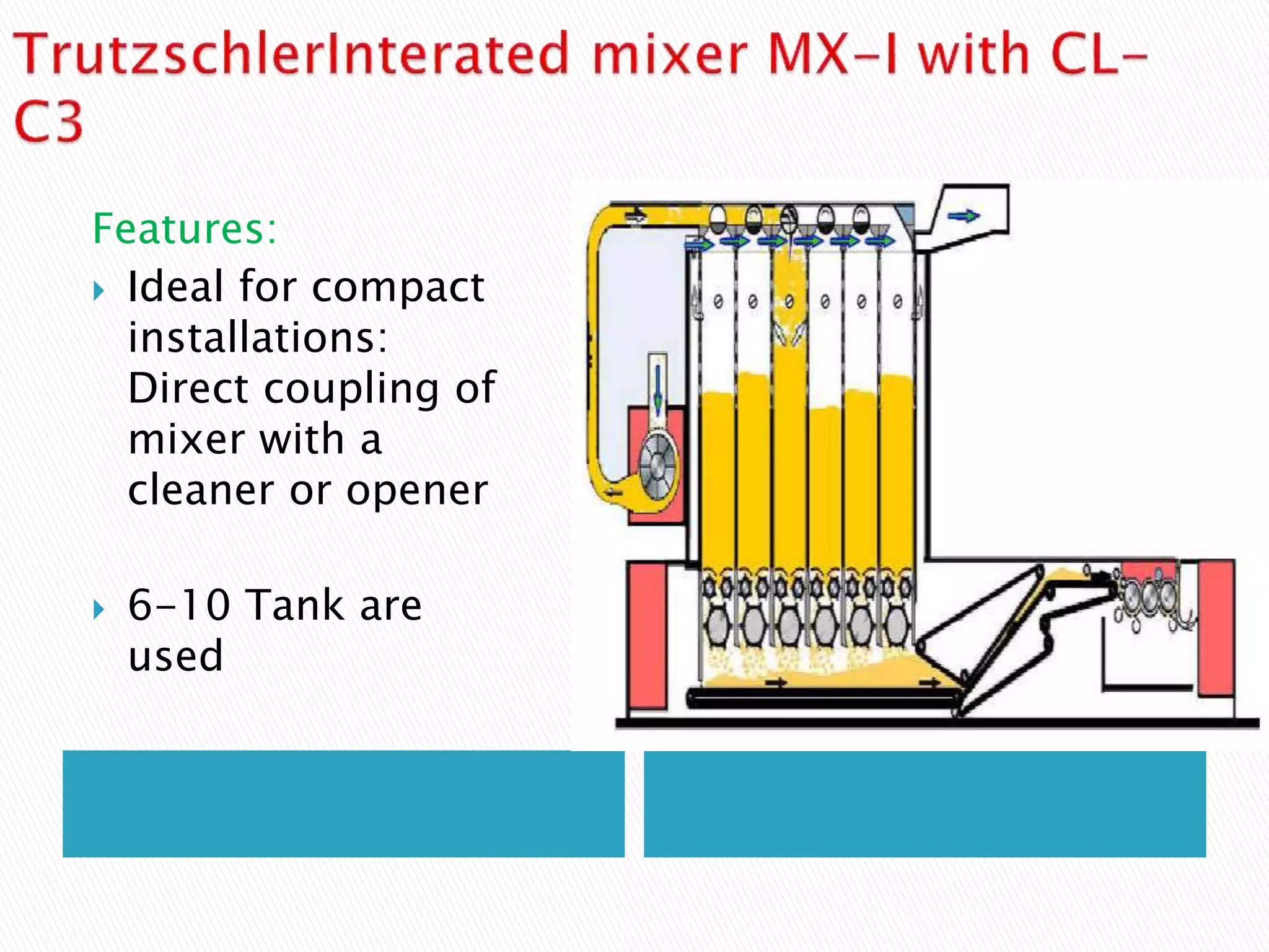 Features:
 Ideal for compact
installations:
Direct coupling of
mixer with a
cleaner or opener
 6-10 Tank are
used
 