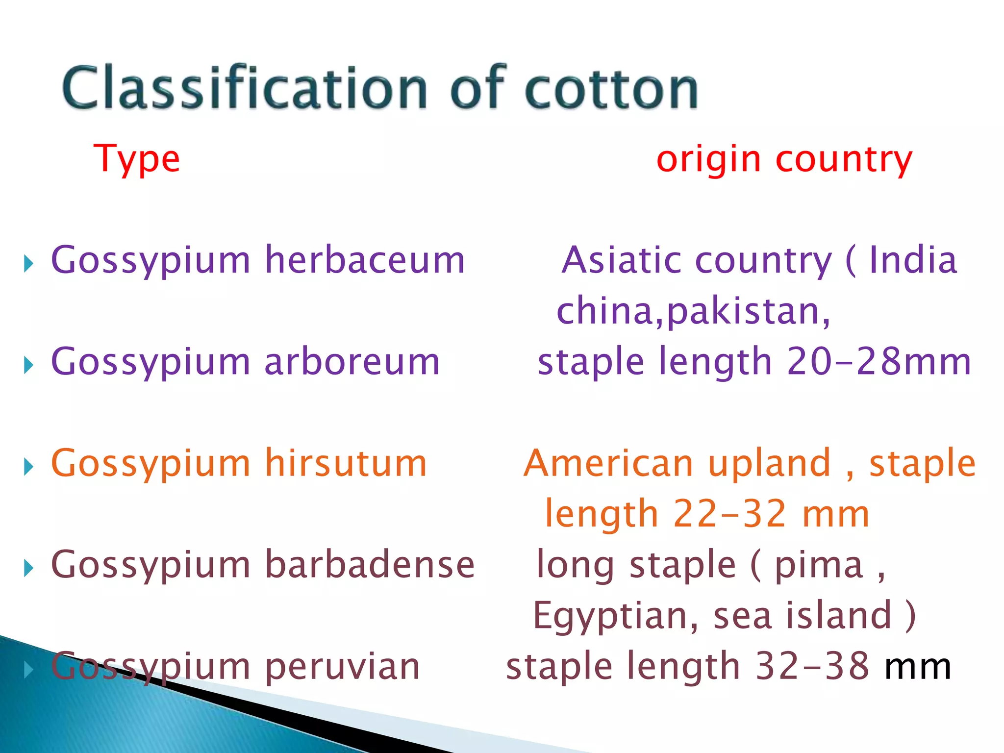 Type origin country
 Gossypium herbaceum Asiatic country ( India
china,pakistan,
 Gossypium arboreum staple length 20-28mm
 Gossypium hirsutum American upland , staple
length 22-32 mm
 Gossypium barbadense long staple ( pima ,
Egyptian, sea island )
 Gossypium peruvian staple length 32-38 mm
 