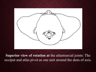 Atlas And Axis Rotation Function of cervical region | PPTX