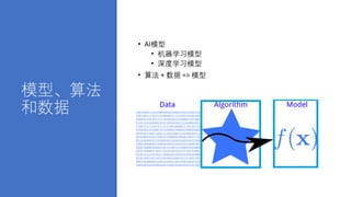 模型、算法
和数据
• AI模型
• 机器学习模型
• 深度学习模型
• 算法 + 数据 => 模型
 