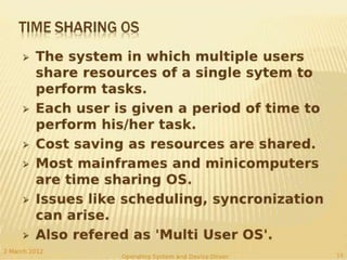 Function of device driver
