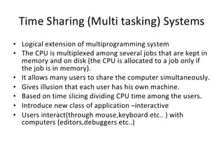 Function of device driver