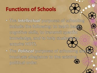 Intellectual purposes of schooling sale