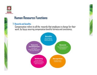 Human Resource Functions
7. Rewards and benefits:
Compensation refers to all the rewards that employee in charge for their
work. Its focus assuring compensation benefits fairness and consistency.
 