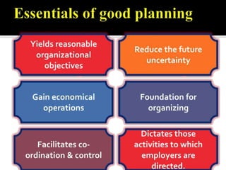 Functions of Administration and Management | PPTX