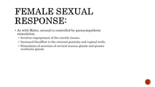 Function of ovarian hormones a report ppt | PPTX