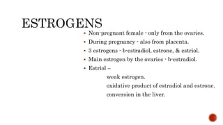 Function of ovarian hormones a report ppt | PPTX