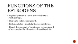 Function of ovarian hormones a report ppt | PPTX