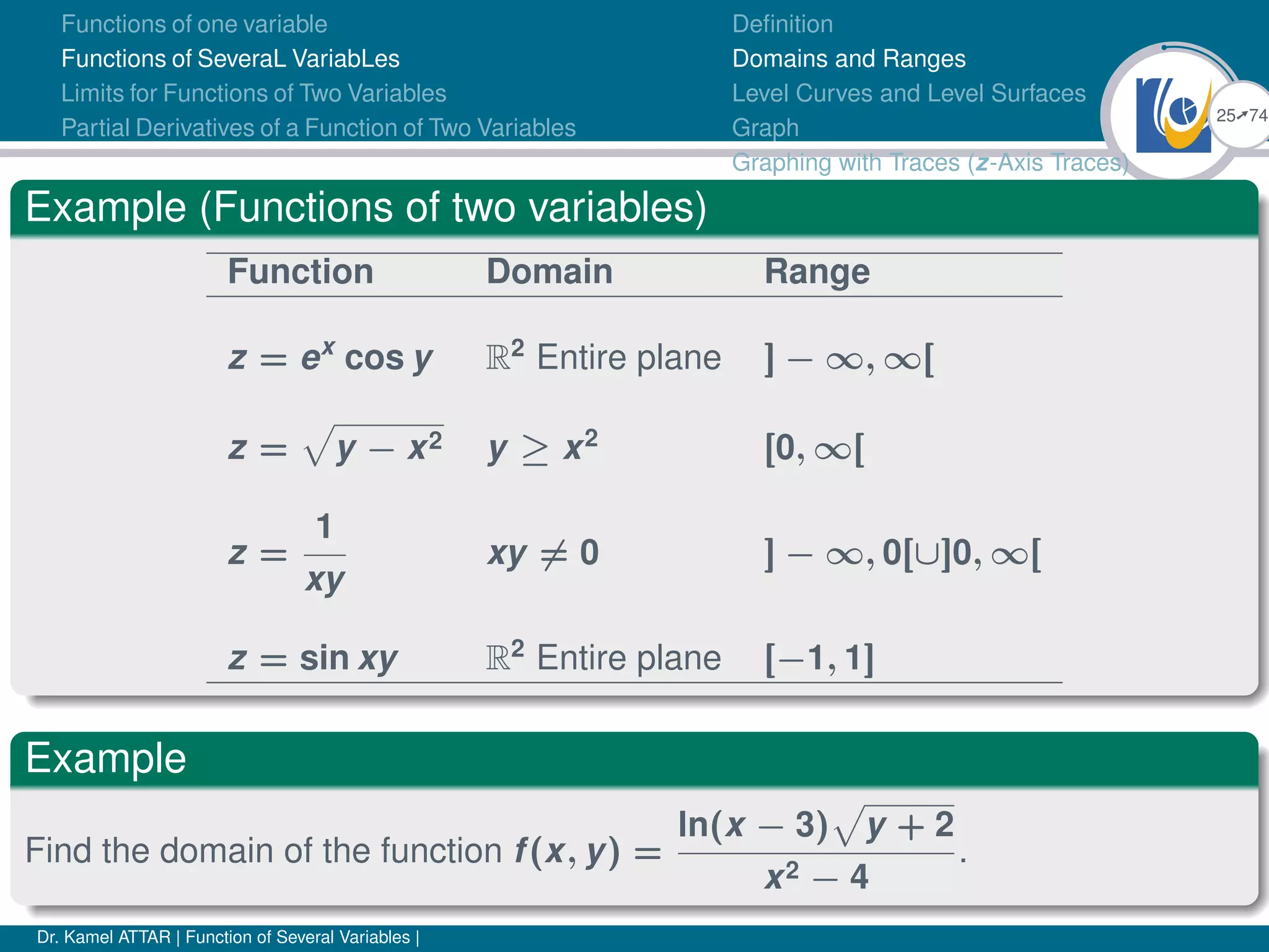 Function of several variables | PPT