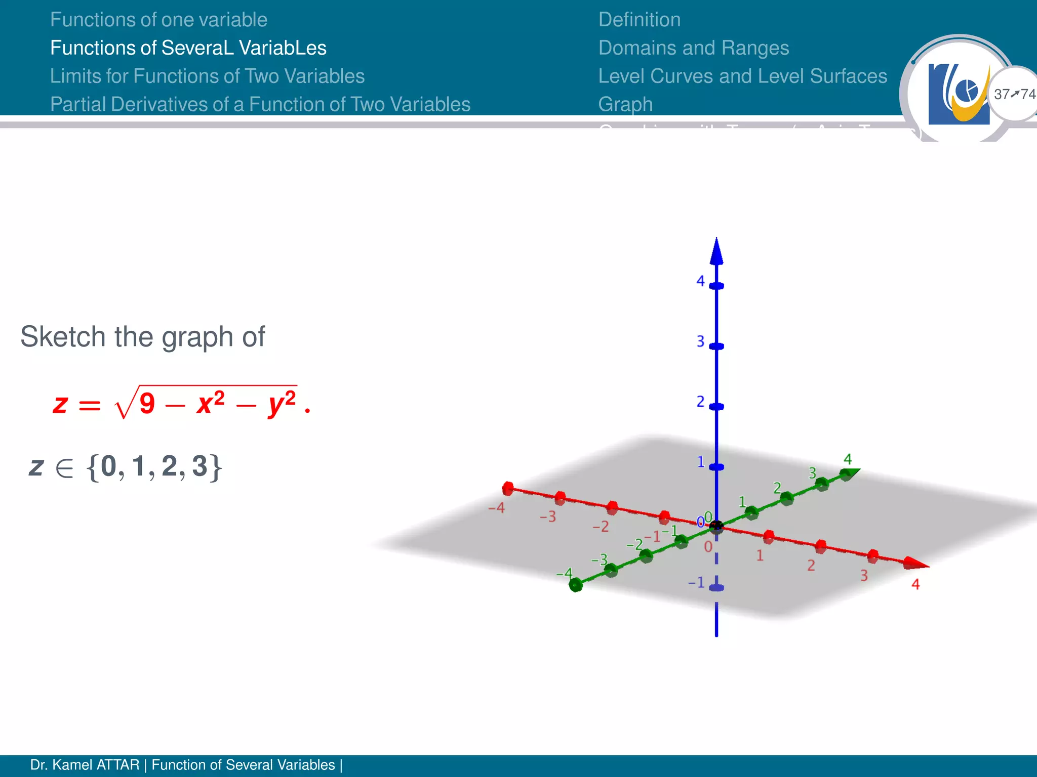 Function of several variables | PPT
