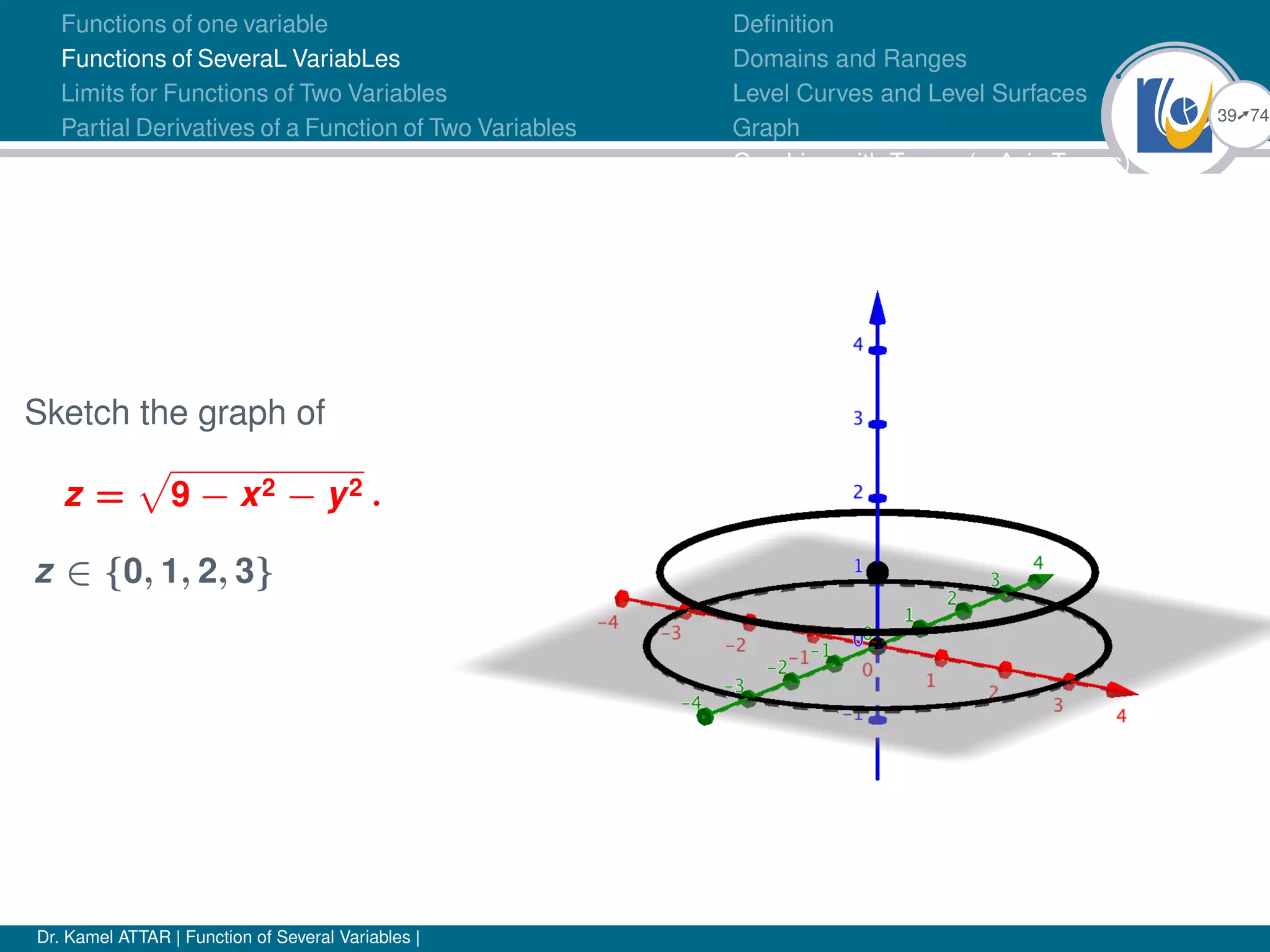 Function of several variables | PDF